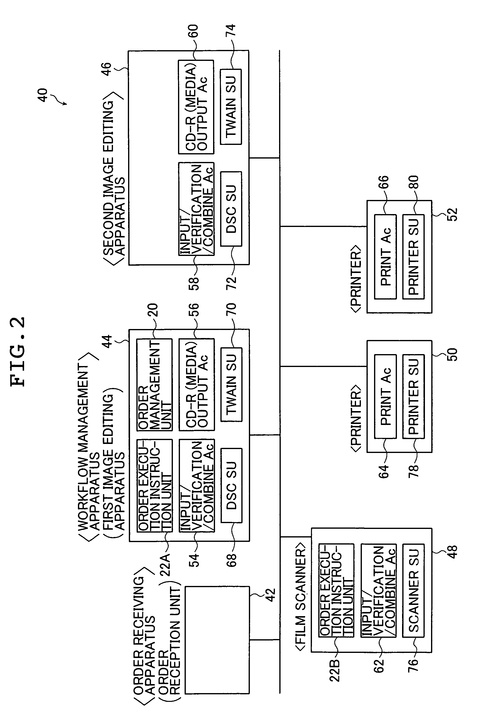 Order processing system for performing image reproduction processing in response to order for reproducing digital image data