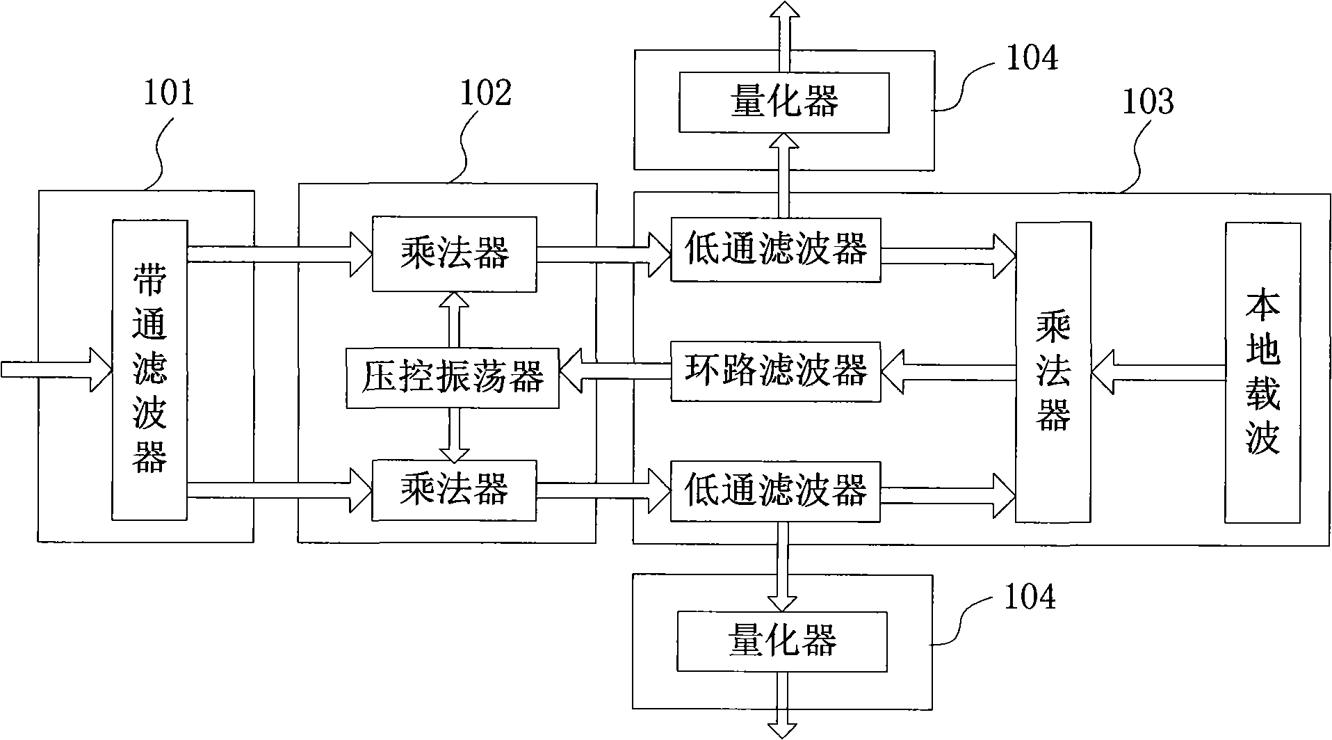 Non-coherent frequency compensation and modulation method and demodulating apparatus