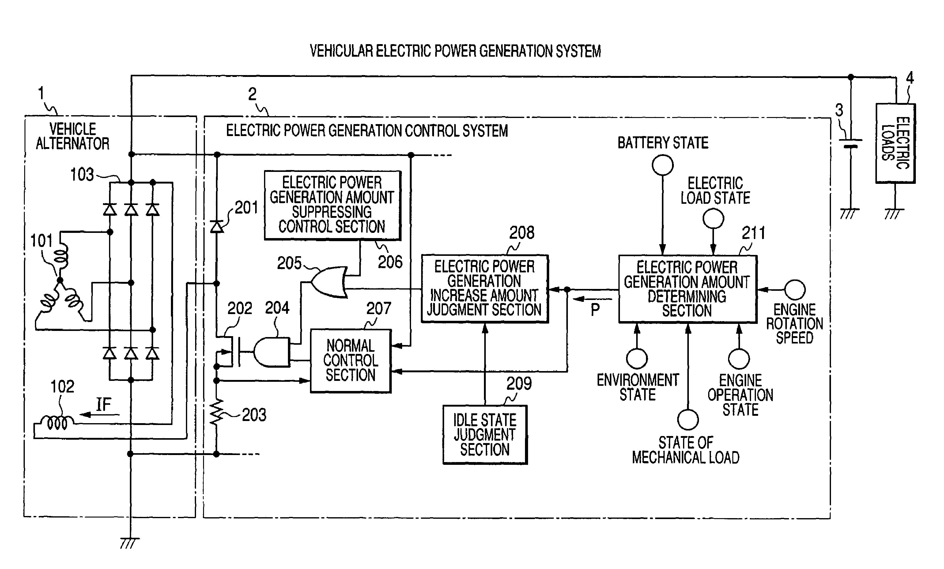 Electric power generation control system