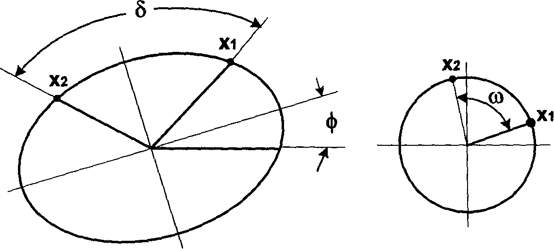 Flexible rotor low speed holographic dynamic balancing method