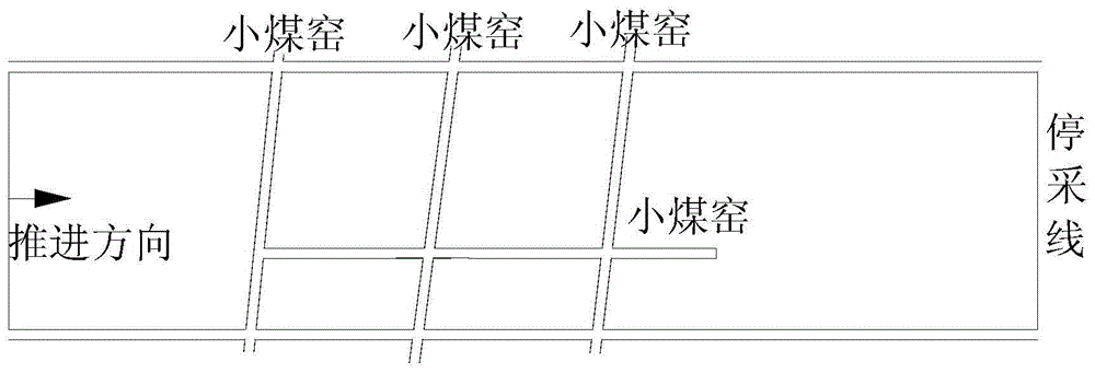 Exploiting method for working face to pass through cross and complex small coalpit tunnels