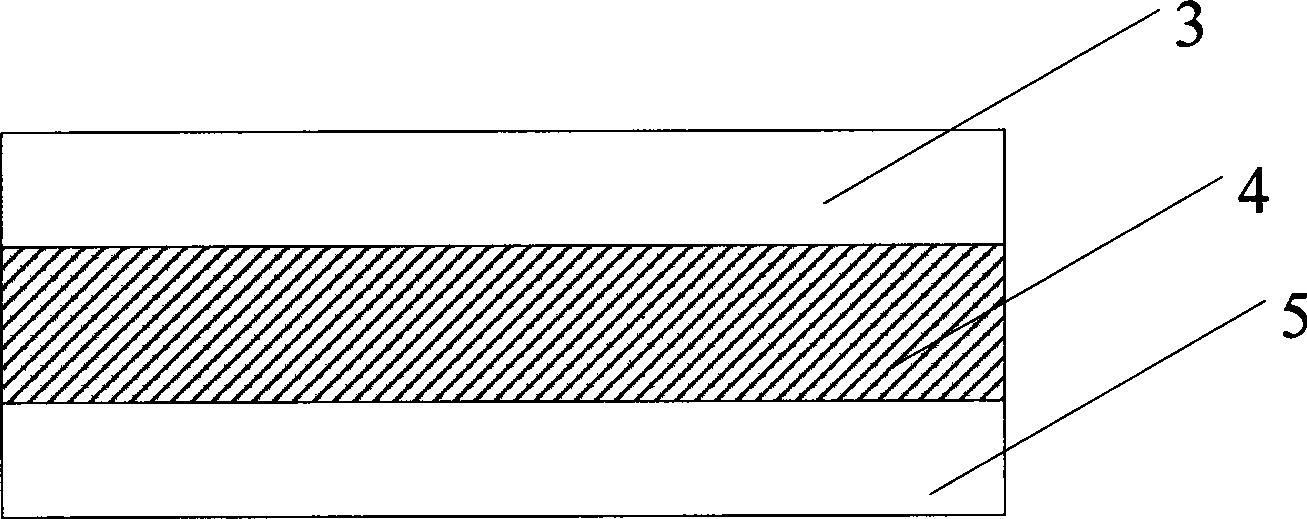 Laser inducement nano-surface preparation method for iron based amorphous nanocrystalline soft magnetic material