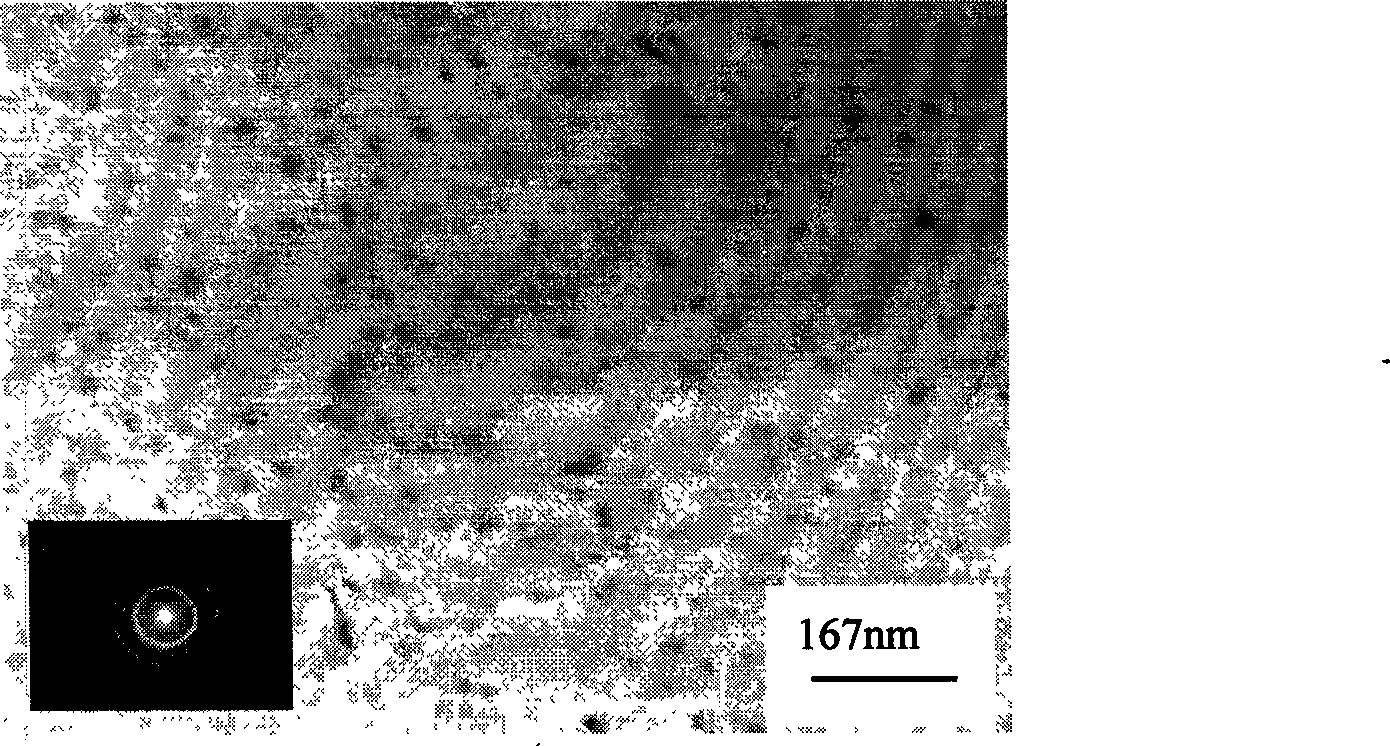 Laser inducement nano-surface preparation method for iron based amorphous nanocrystalline soft magnetic material