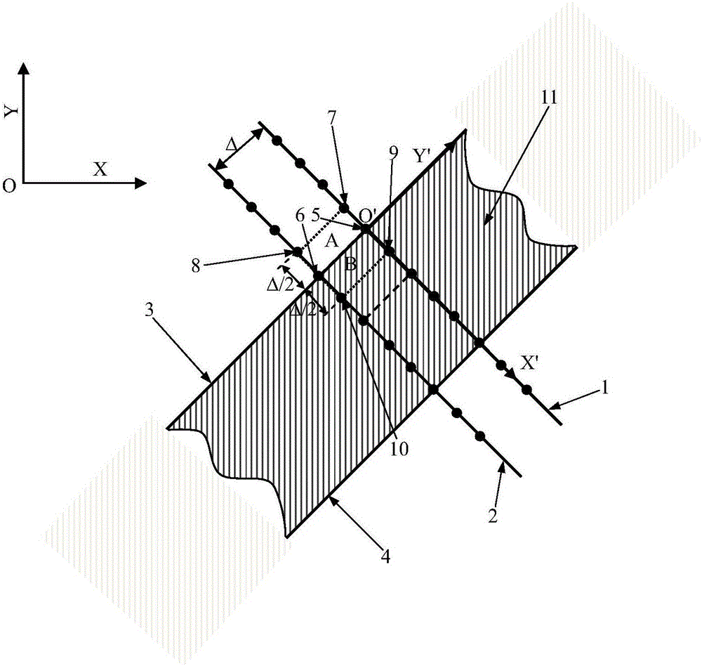 Half sub region relevant optical measurement method of strain field in strain localization zone