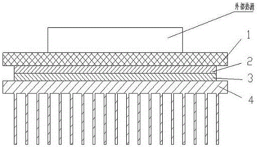 A New Type of Thermal Conduction and Insulation Structure