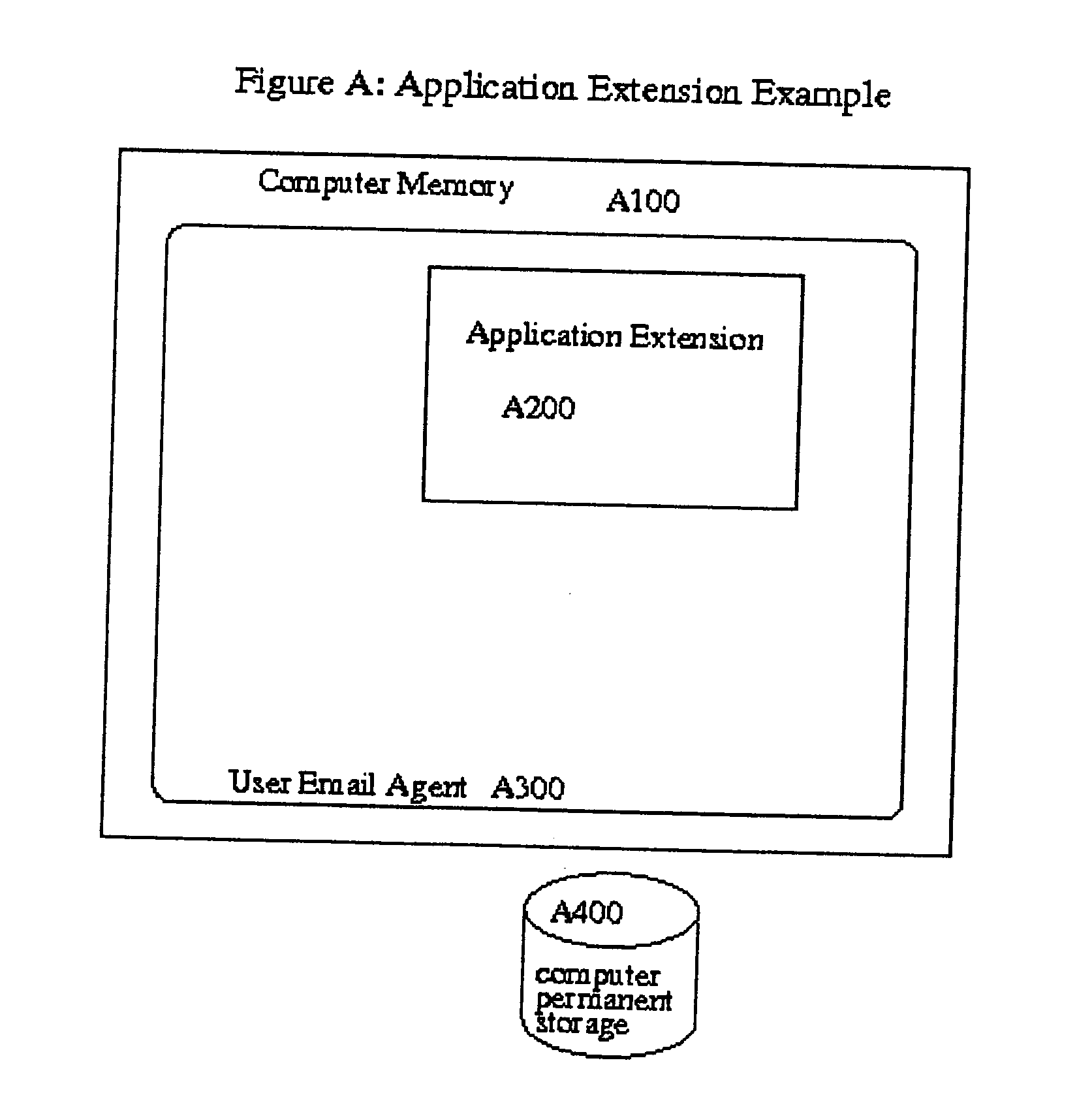 Efficient presentation of comupter object names based on attribute clustering