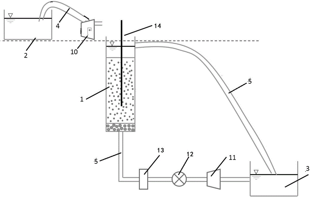 Experimental system and experimental method for monitoring release of pollutants from bottom sediment in flood process