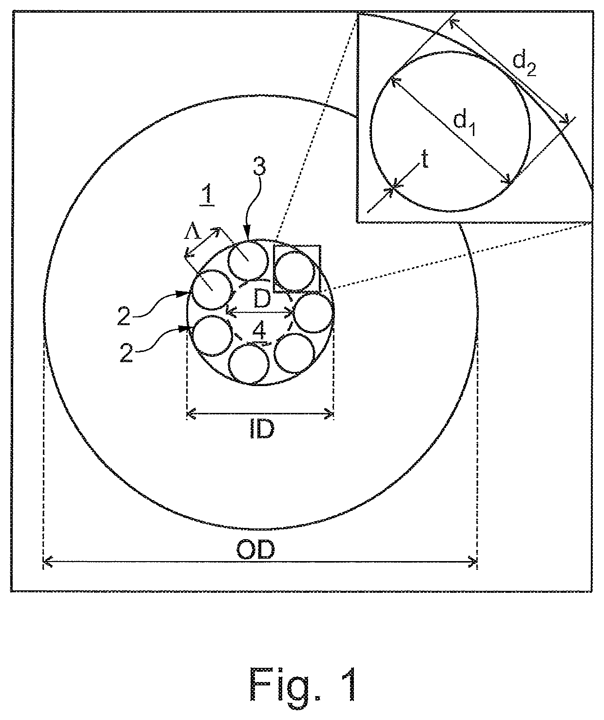 Hollow core optical fiber and a laser system