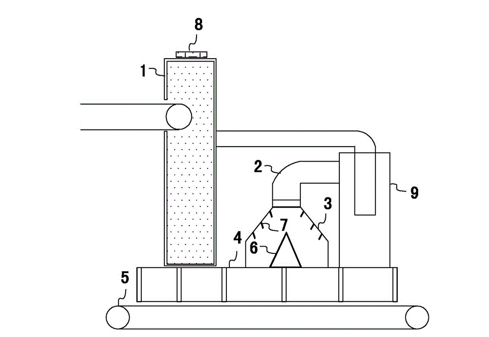 Belt conveyor drop point dust collecting system