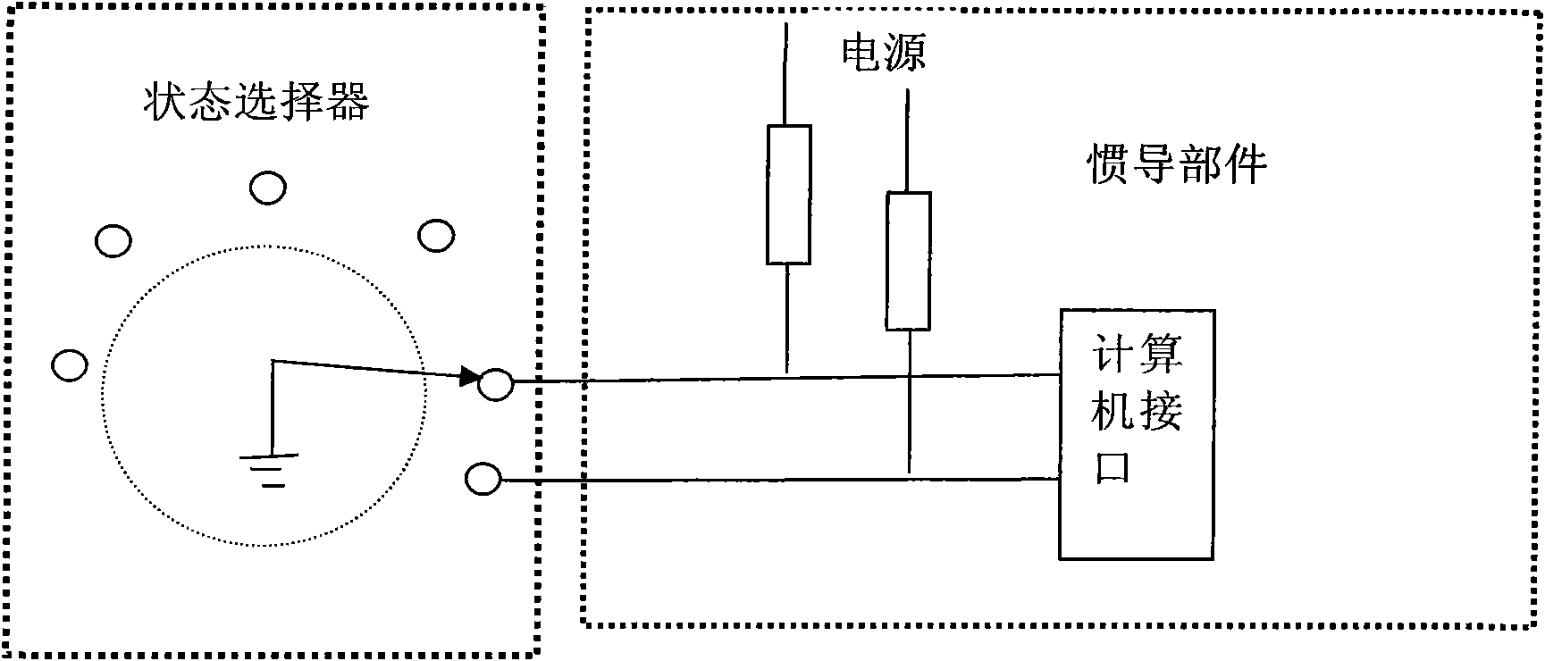 Fault detection method of inertial system state selector