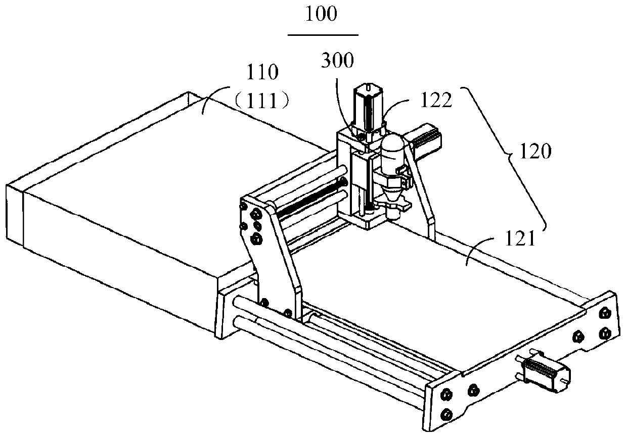 Automatic sealing method and device, seal controller and seal machine