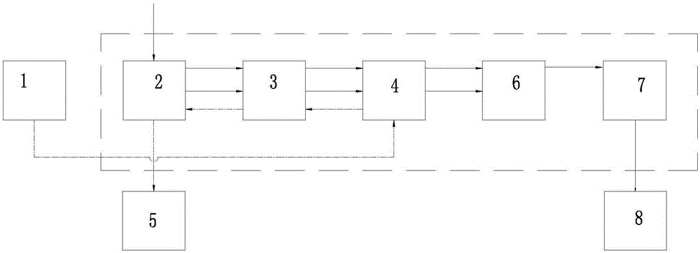 L-tryptophan double-effect continuous evaporation deamination process