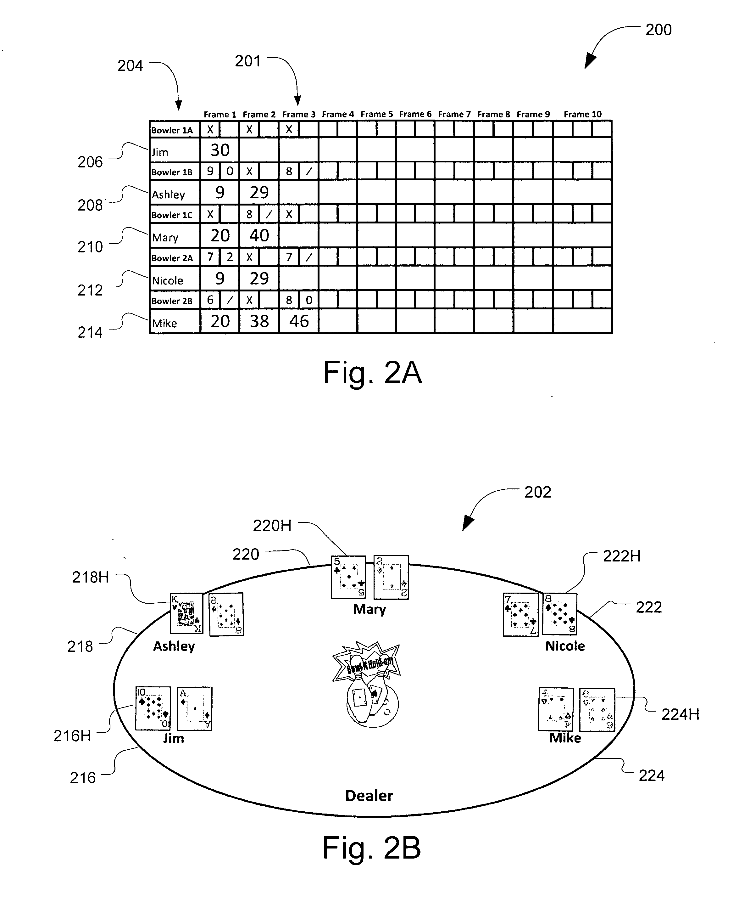 Method and system for playing a bowling game in combination with a  secondary card game