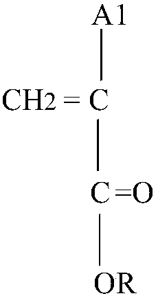 Lubricating oil composition and method for improving its comprehensive performance