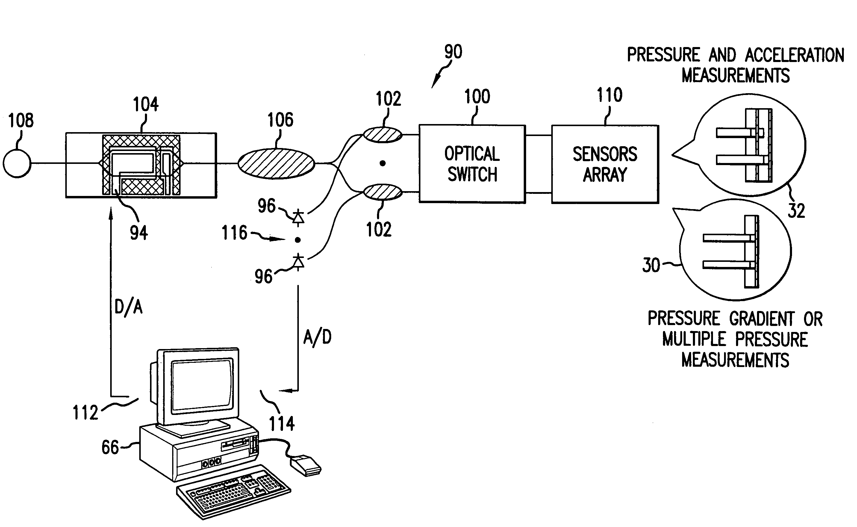 Micro-optical sensor system for pressure, acceleration, and pressure gradient measurements