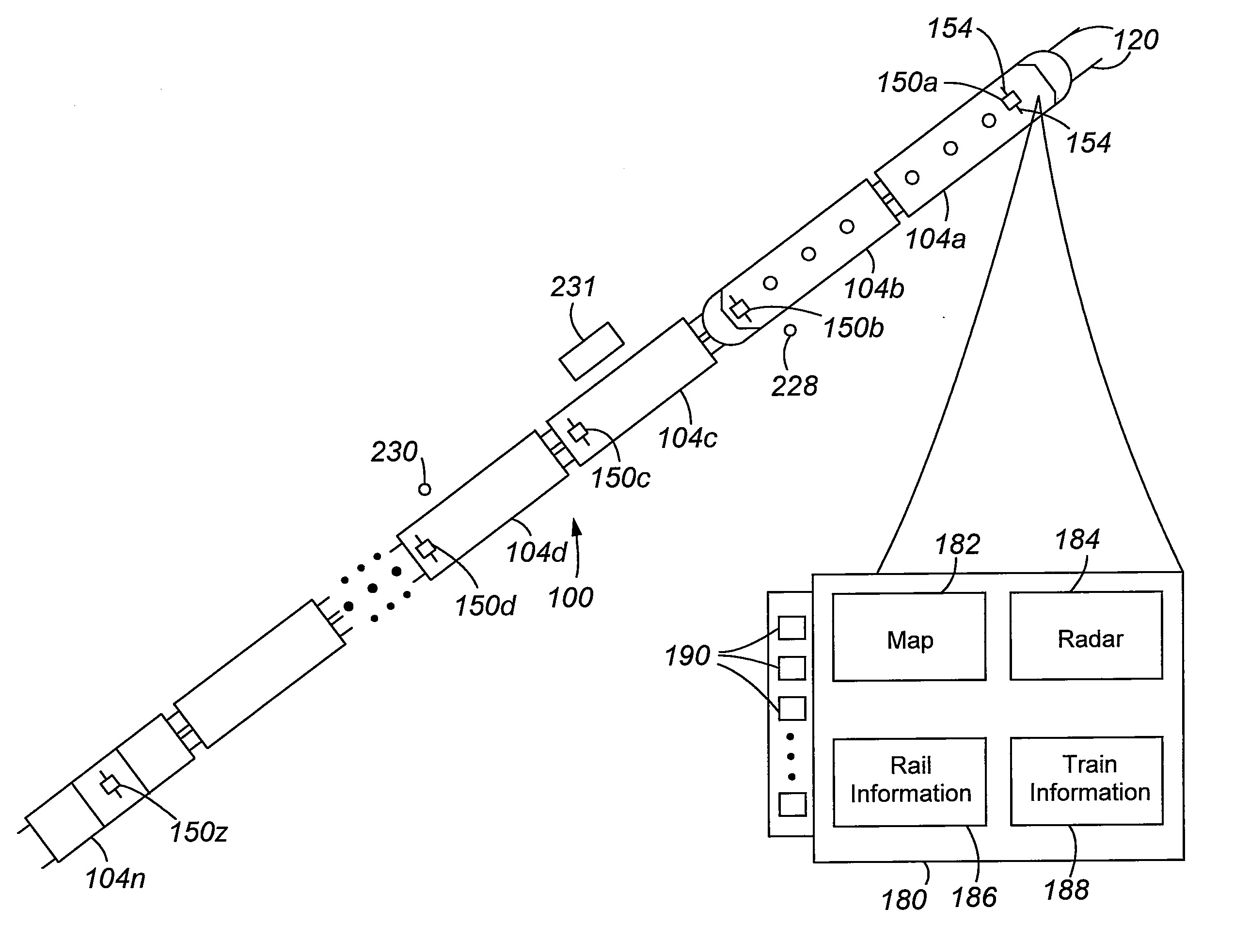 Integrated rail efficiency and safety support system