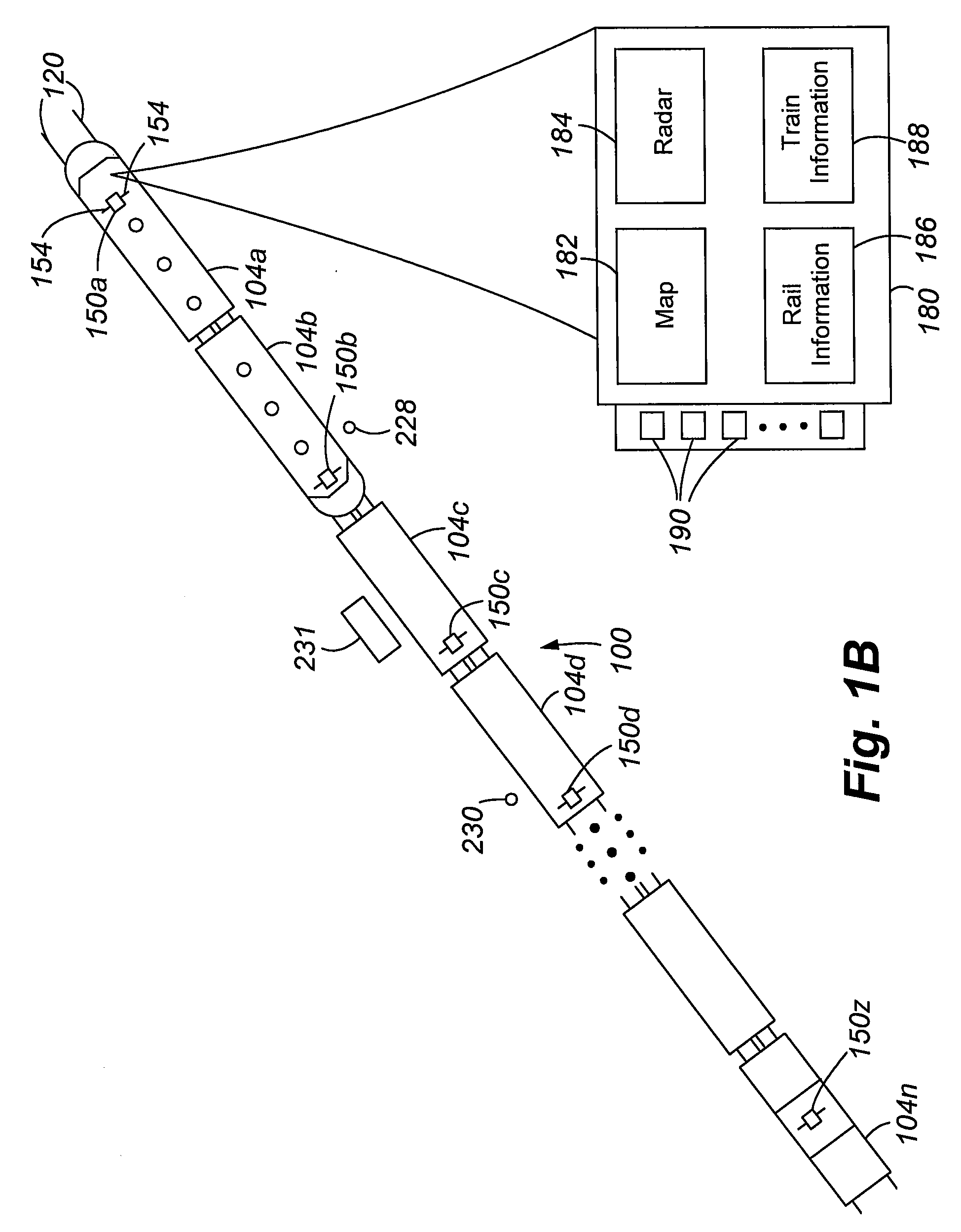 Integrated rail efficiency and safety support system