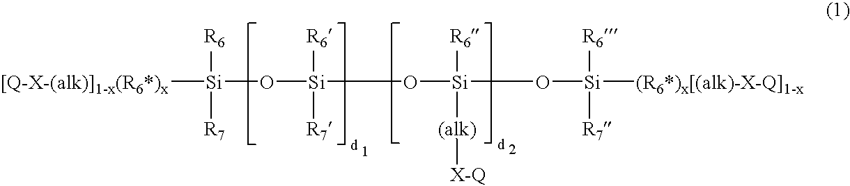 Novel Polymers