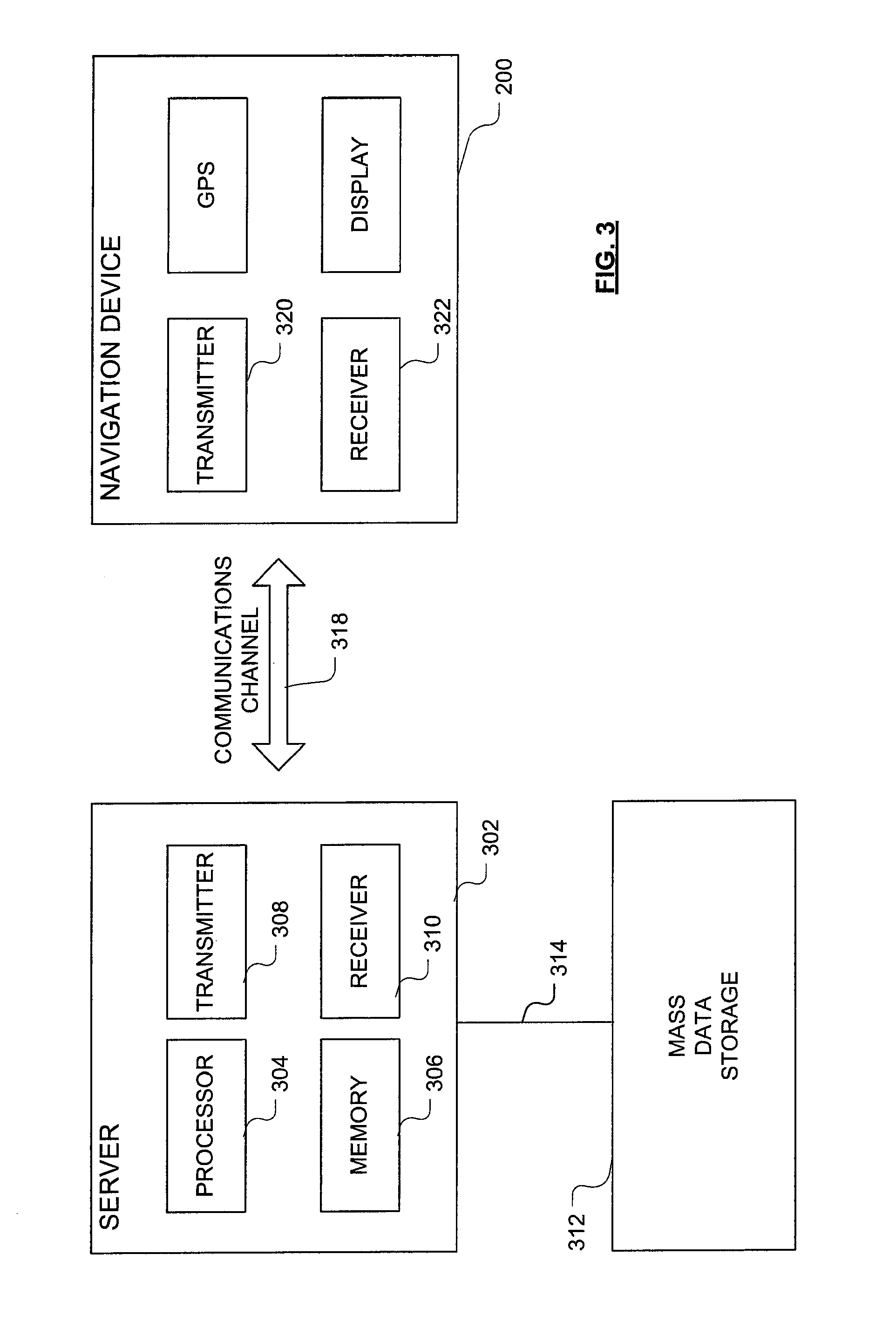 Mobile device that operates differently in different regions