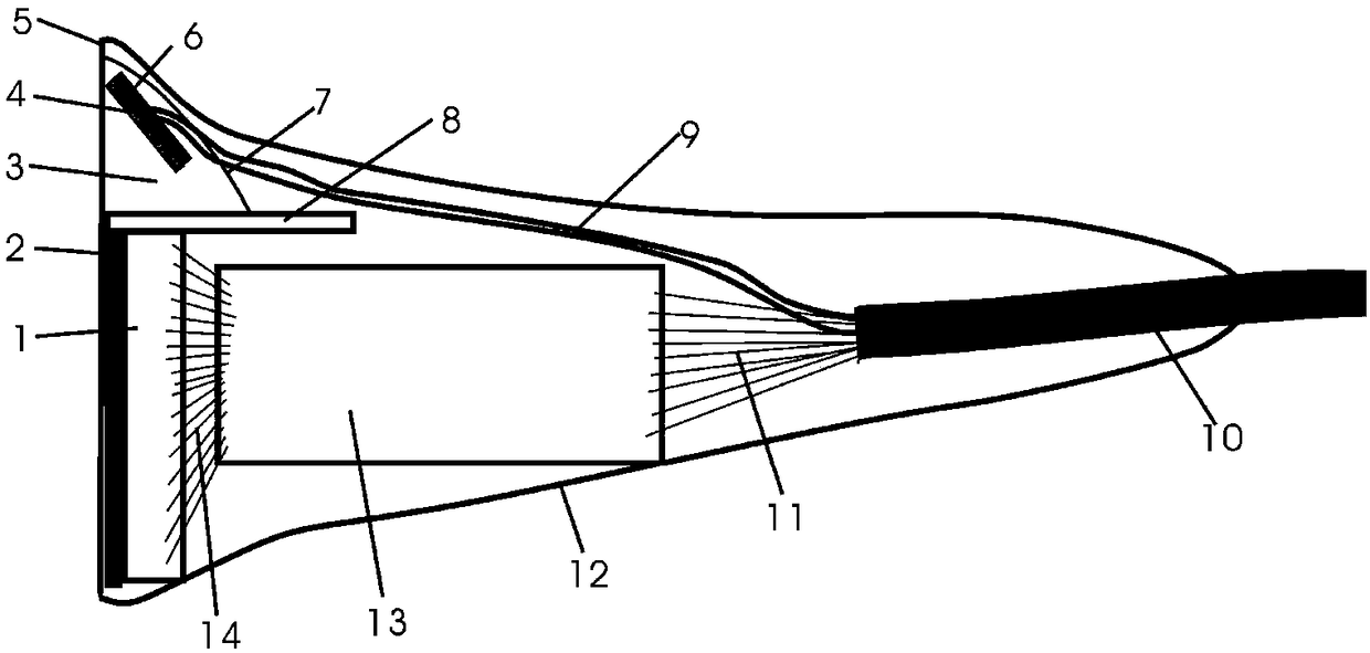 Evaluation method and device used for evaluating index parameters of internal carotid artery blood vessels