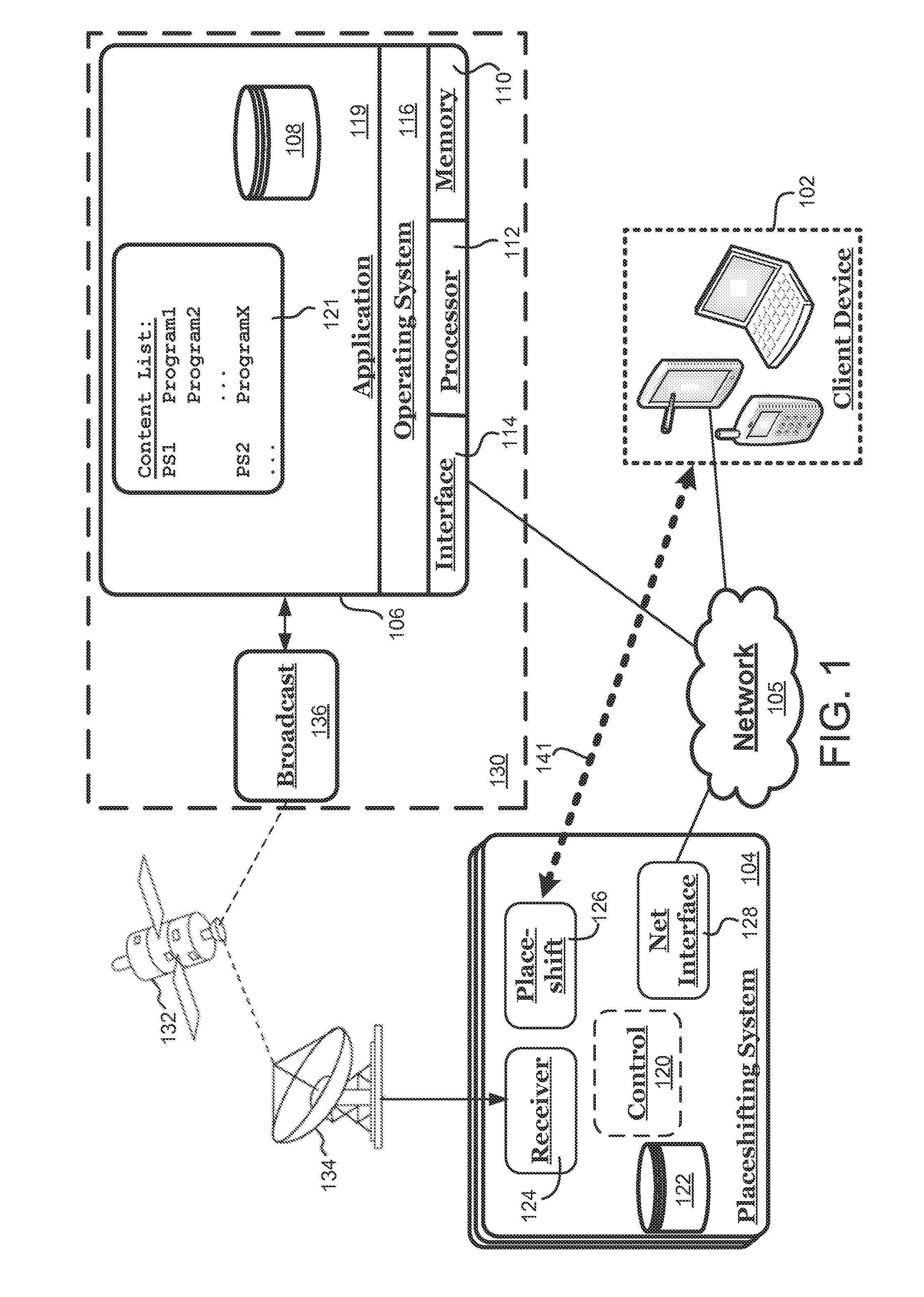 Systems and methods for distributed access to media content using placeshifting