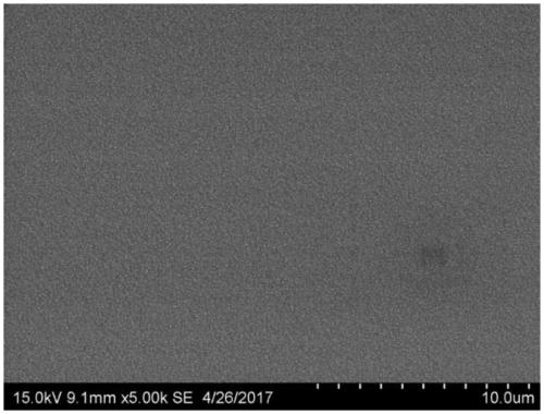 A kind of ag-max phase nanocomposite coating and deposition method thereof