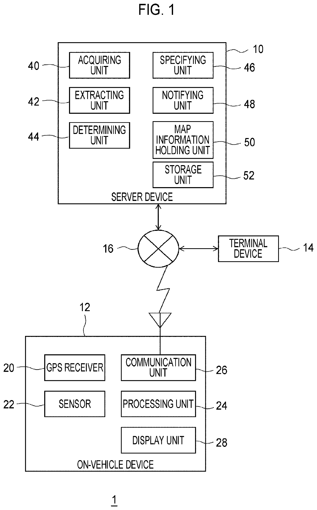 Information processing device, information processing system, information processing method, and program