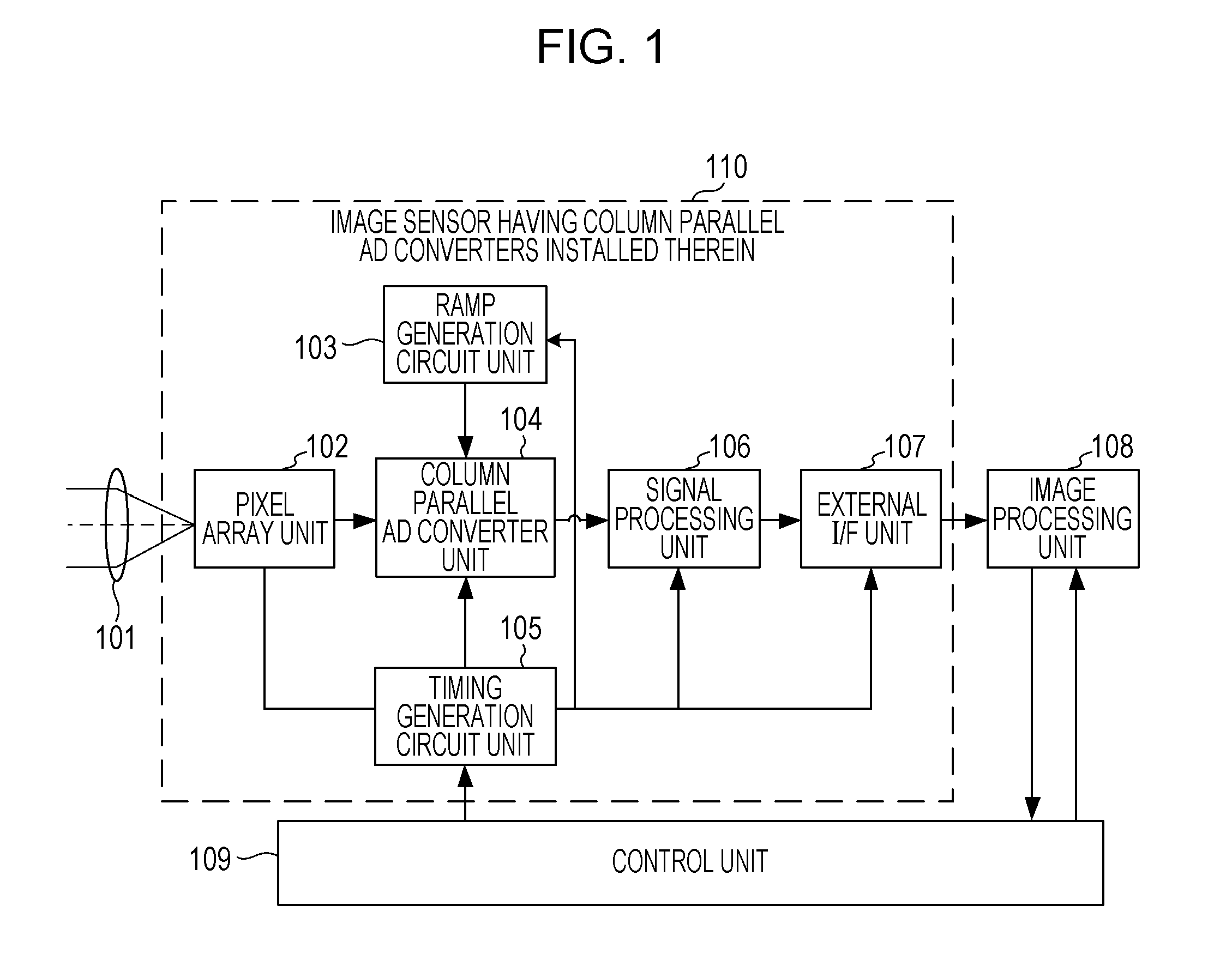 Image pickup apparatus