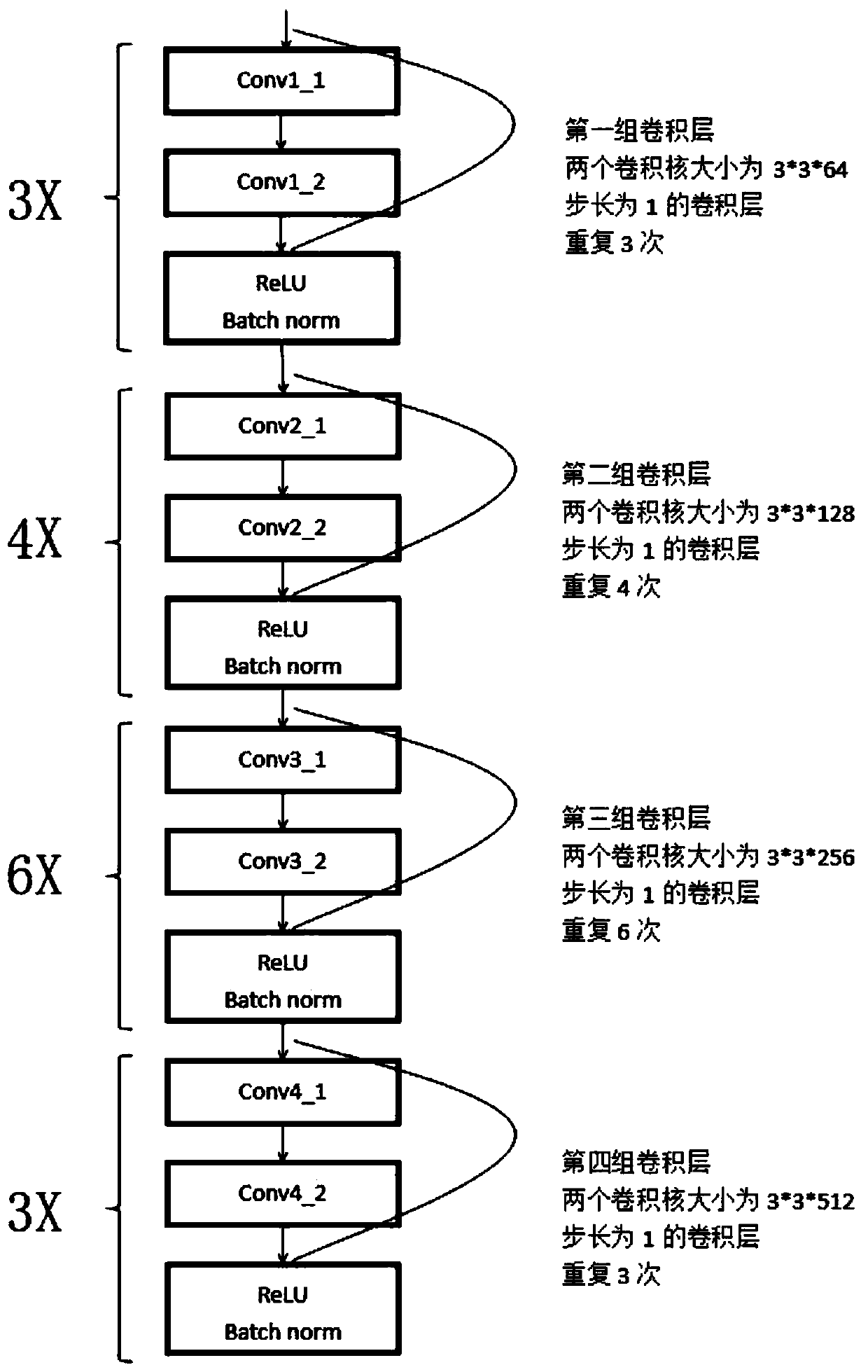 Sound event detection and positioning method based on deep learning