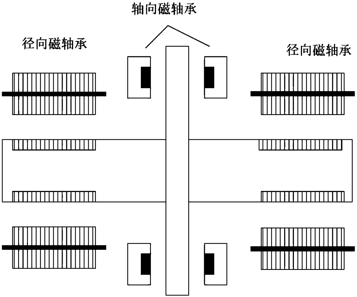 A Current Reversal Power Electronic Controller for Multi-axis Magnetic Bearings