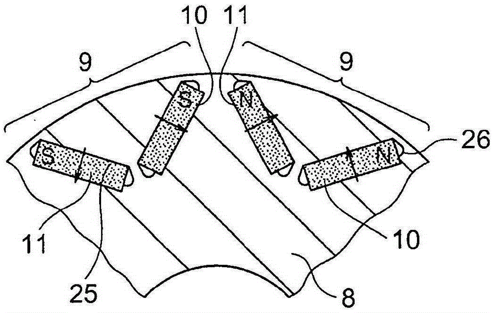 Rotating electric machine