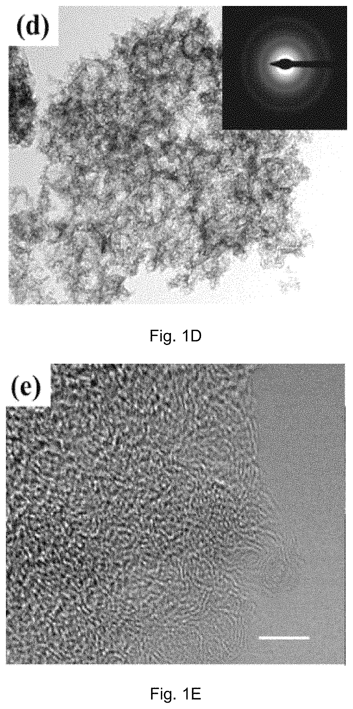 Method for preparing hierarchically porous doped carbon material and its use