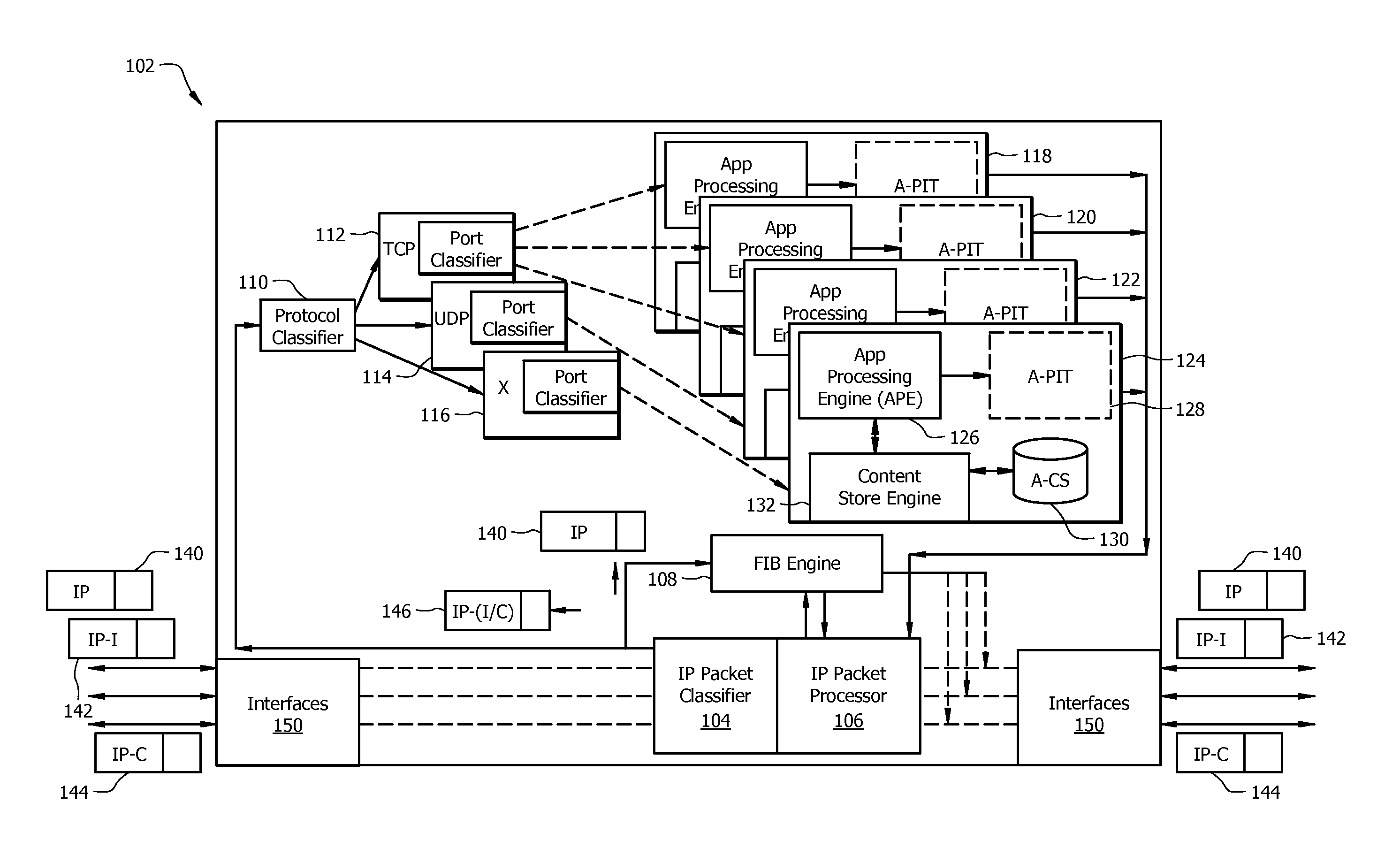 Method and apparatus for internet protocol based content router