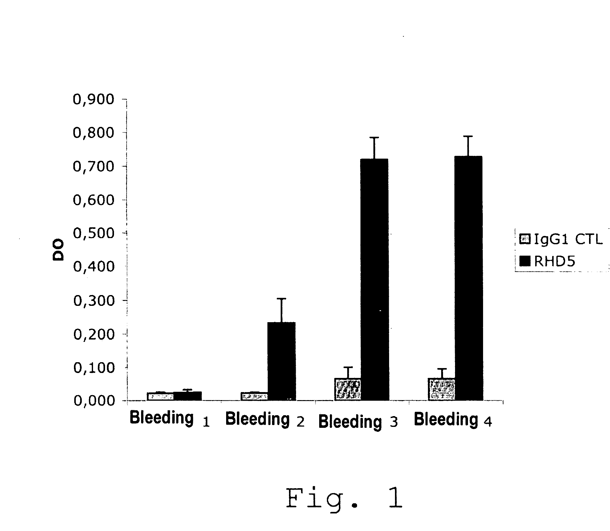 Anti-idiotypic antibodies neutralizing the inhibitory activity of an inhibitory antibody directed against the c1 domain of factor viii