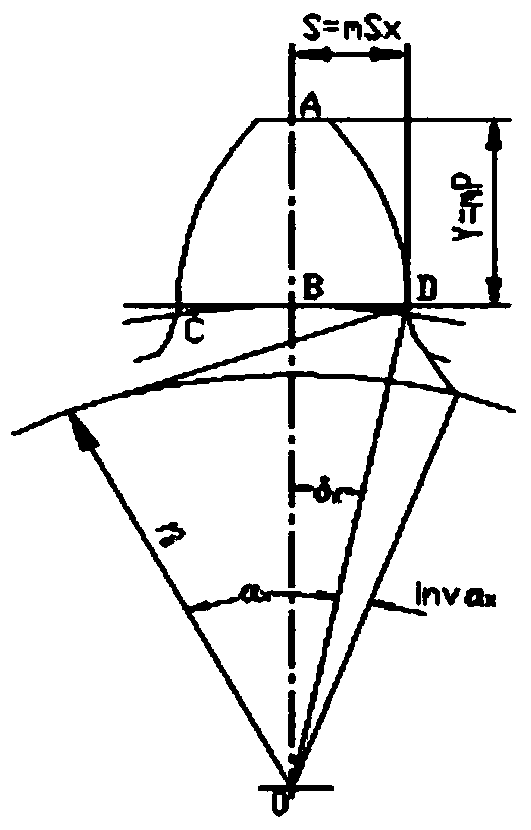 Method for checking gear involute tooth profile error