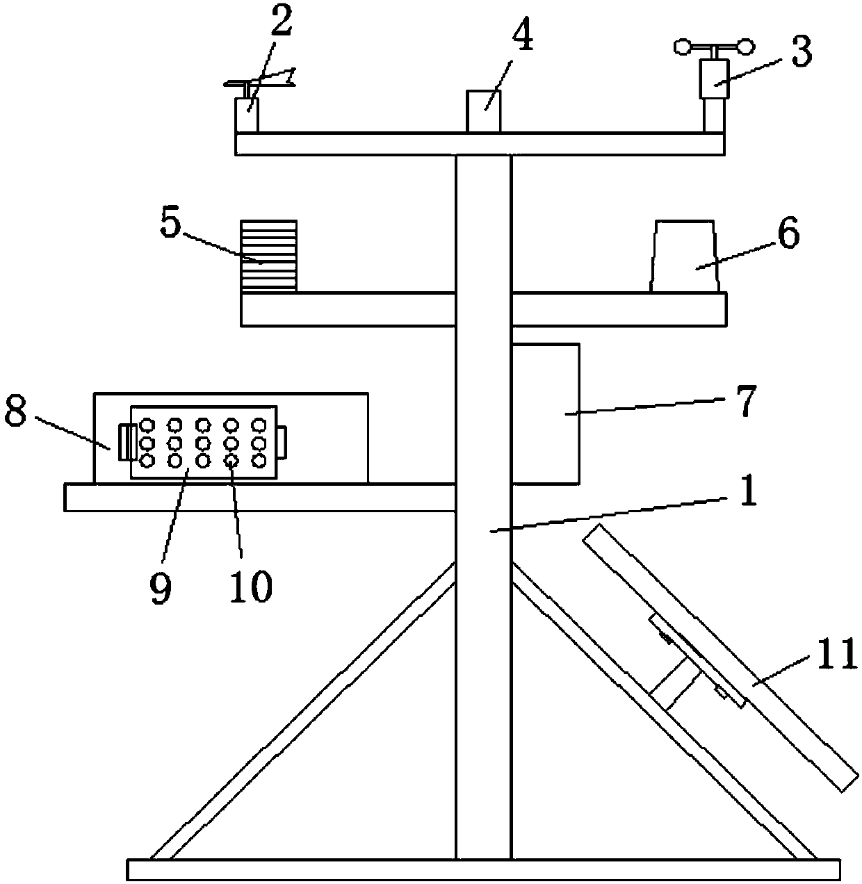 Automatic counting device for pests causing plant diseases and pest disasters to medlar