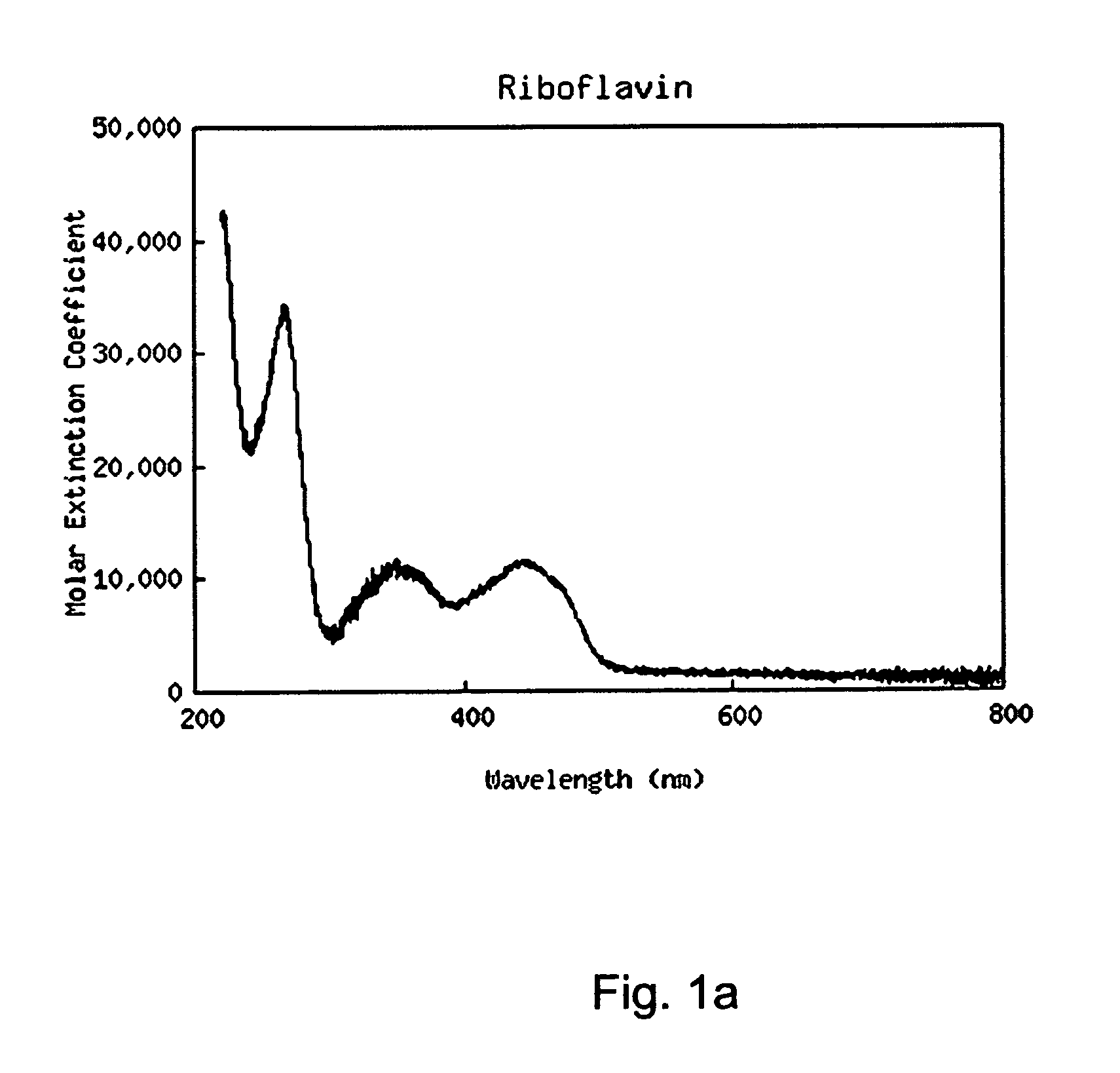 Light activated composite tissue adhesives