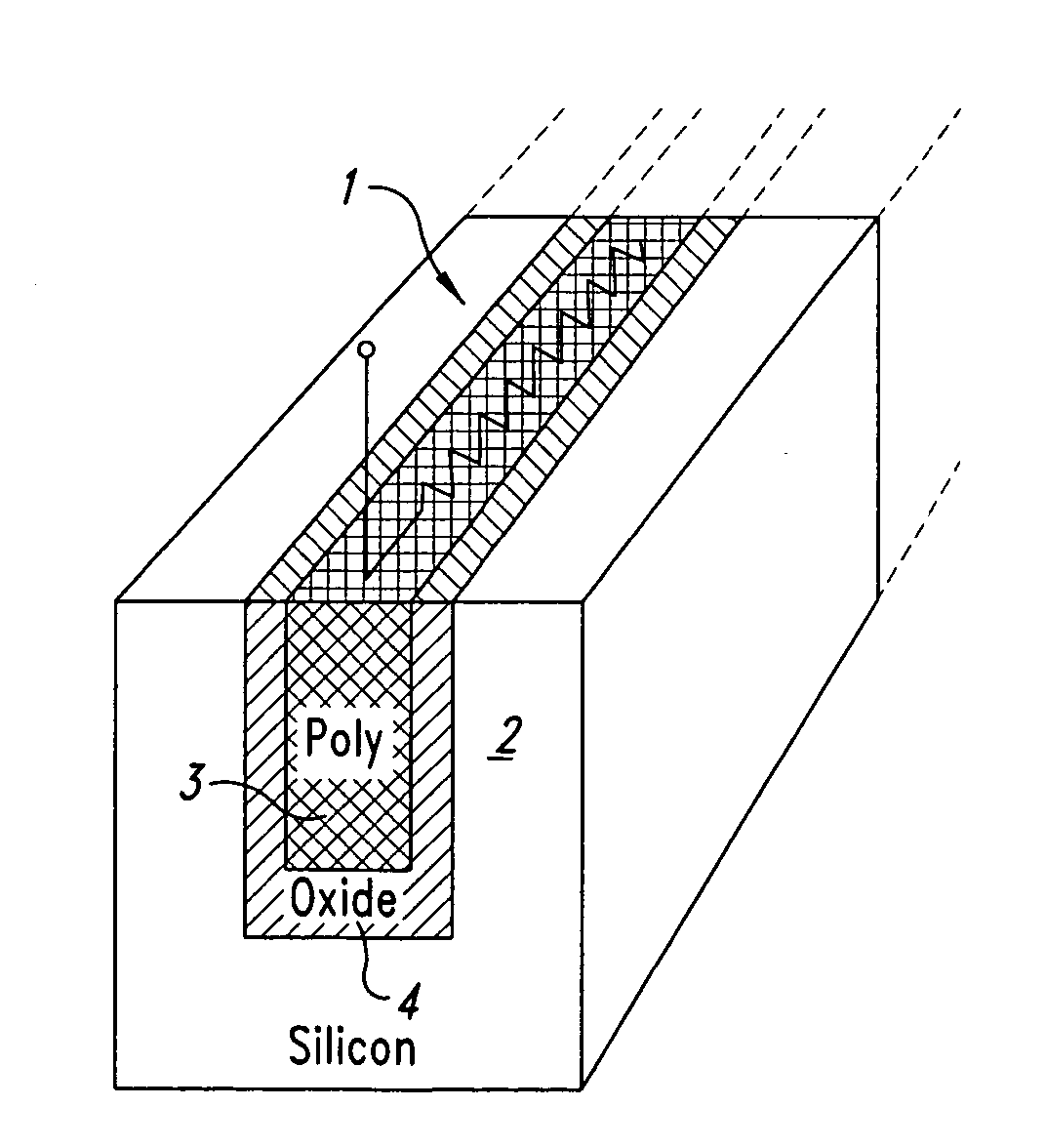 Resistive structure integrated in a semiconductor substrate