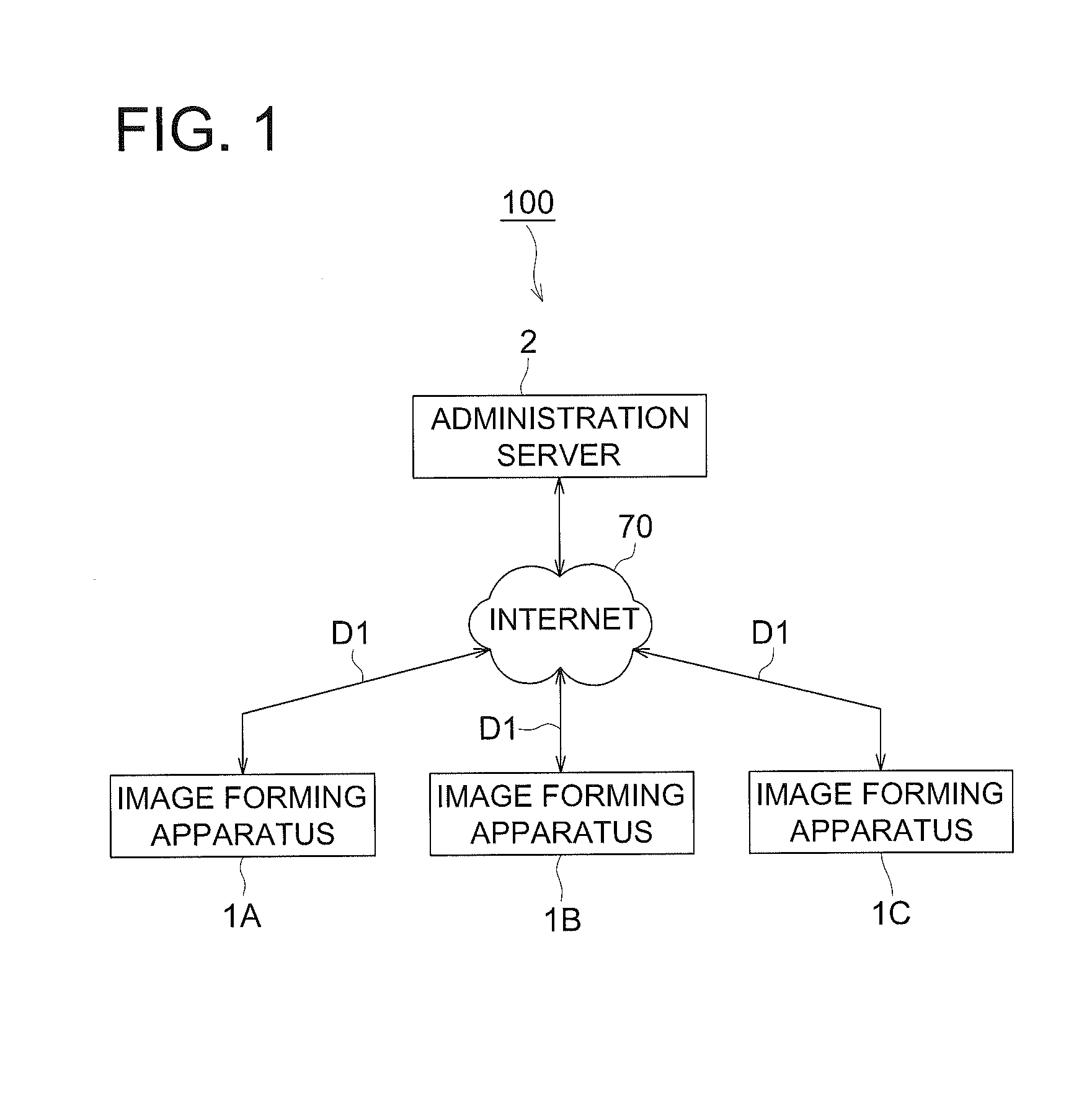 Image forming apparatus and image forming system