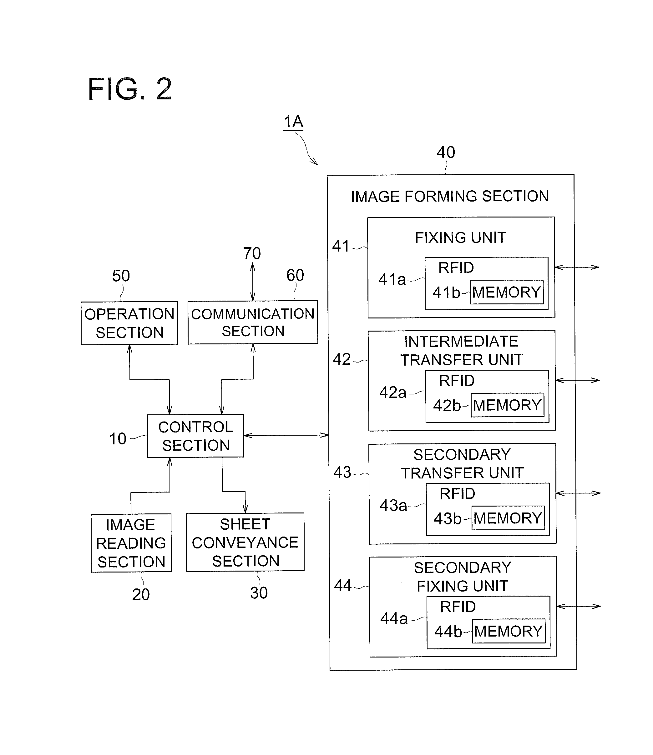 Image forming apparatus and image forming system