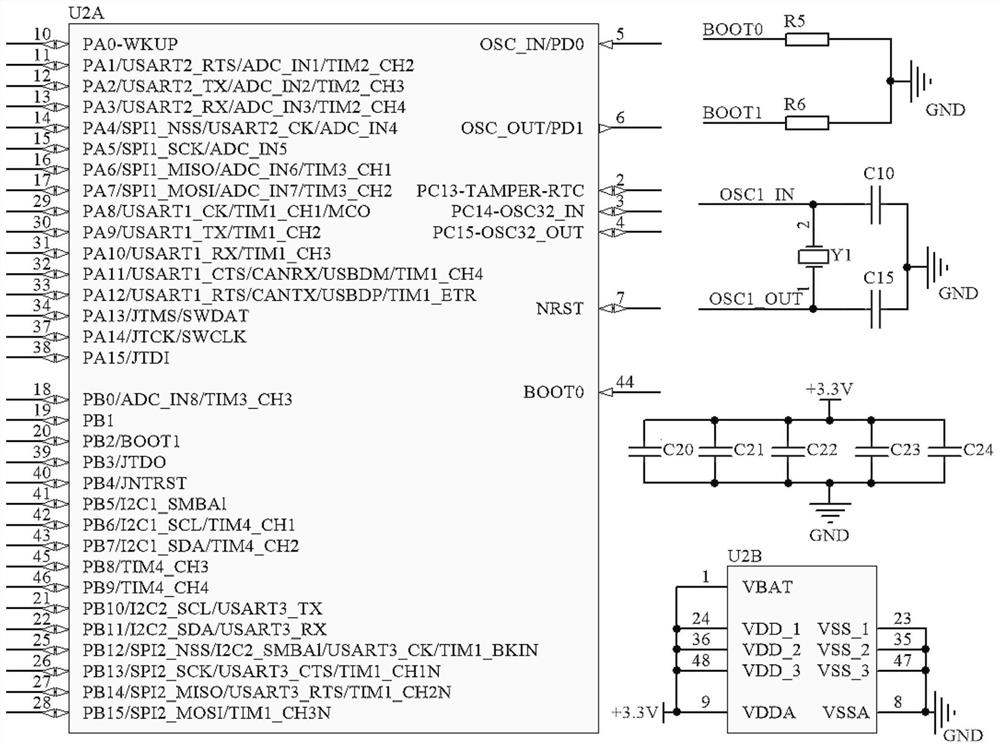 Novel water quality on-line monitoring equipment