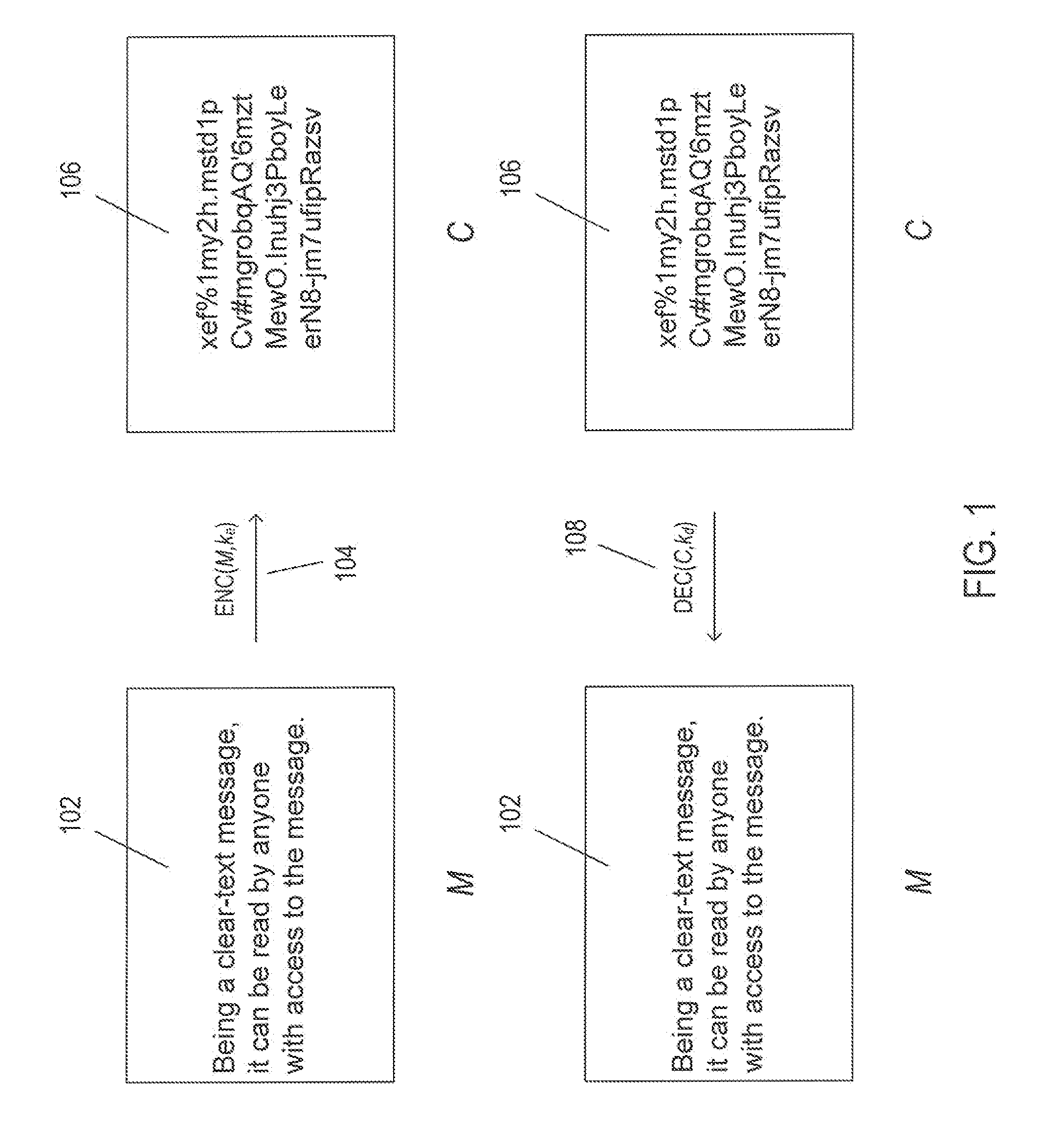 Secure publishing of public-key certificates