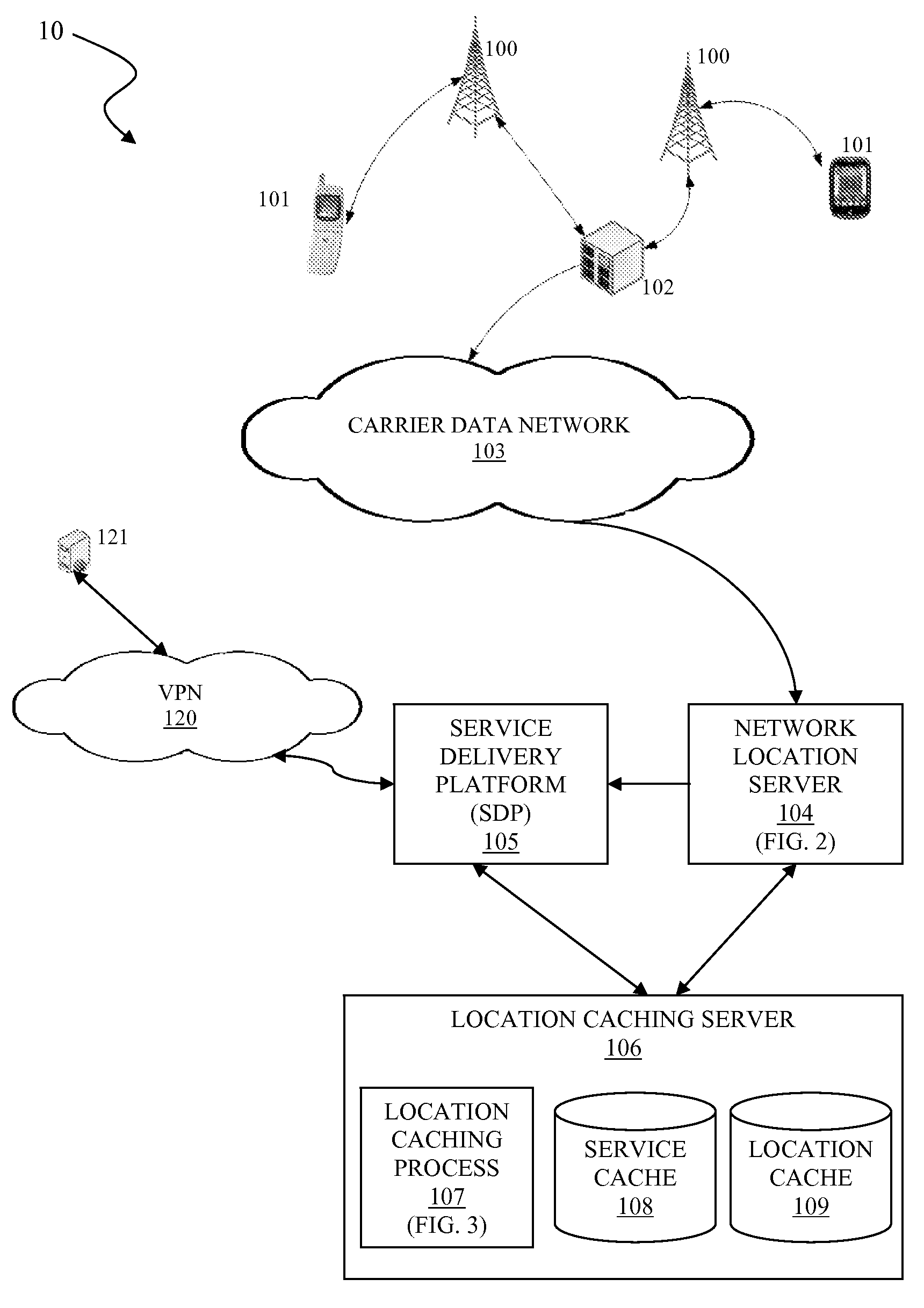 Optimizing caching period of location data for network based location services