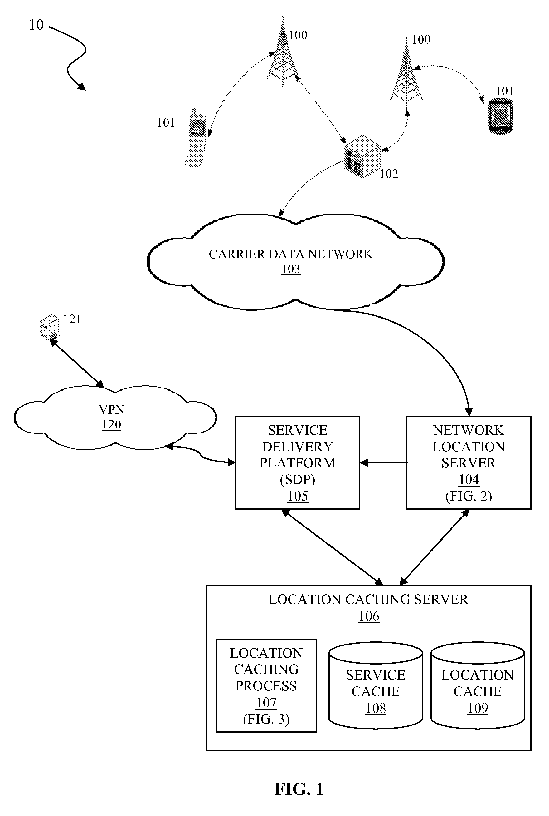 Optimizing caching period of location data for network based location services