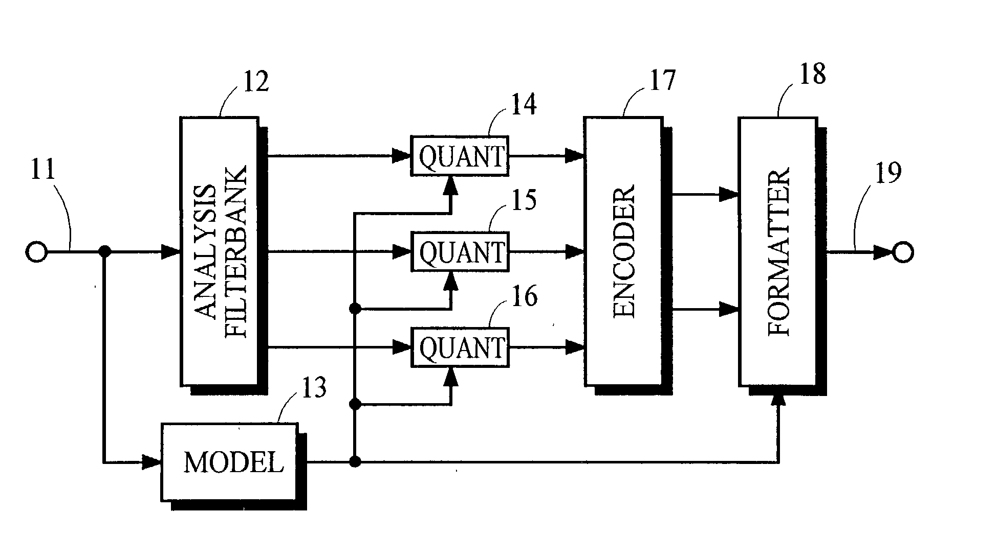 Audio coding system using spectral hole filling