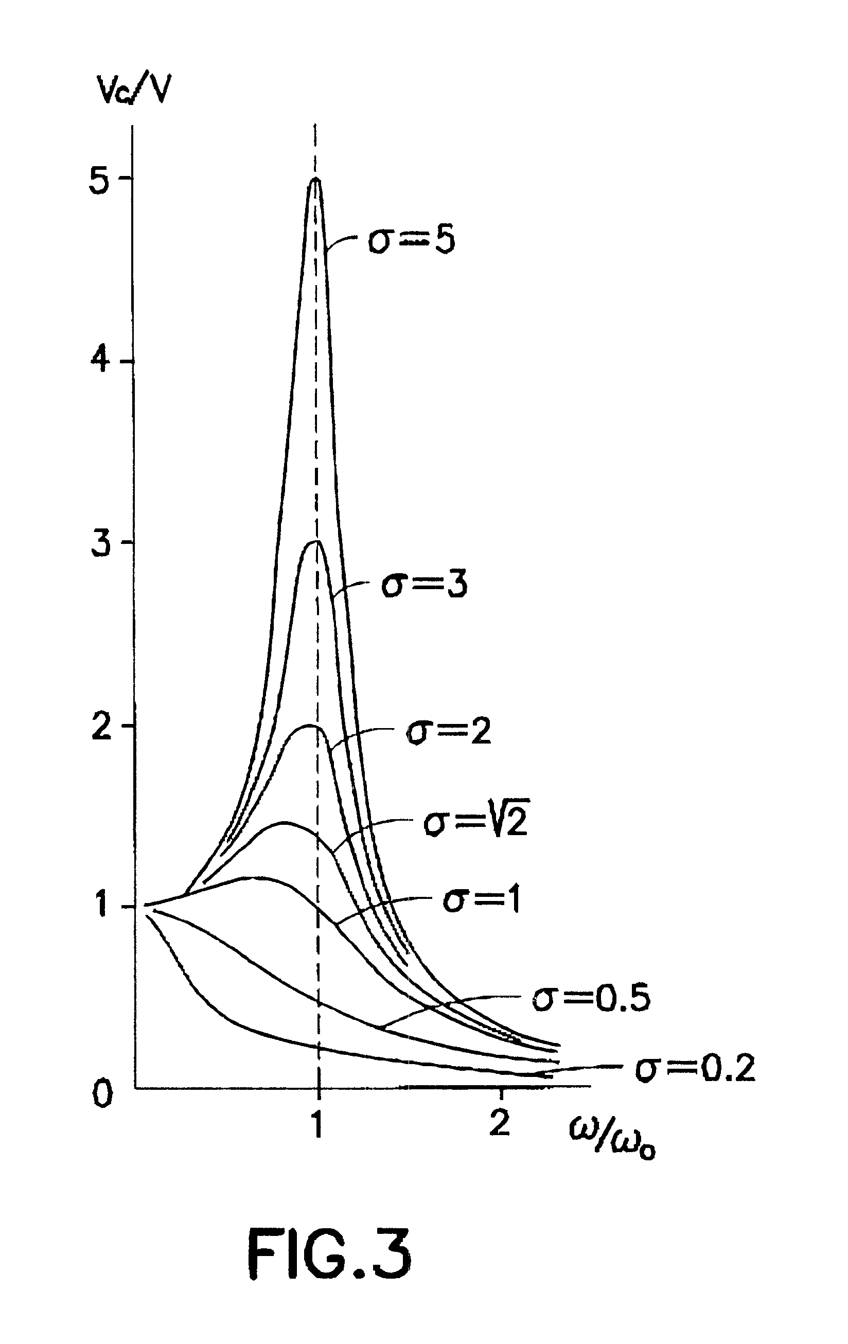 Method and apparatus for electromagnetic stimulation of the skin for treating pathological conditions