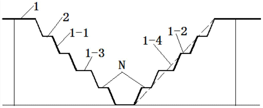 A method of determining the limit of surface mining