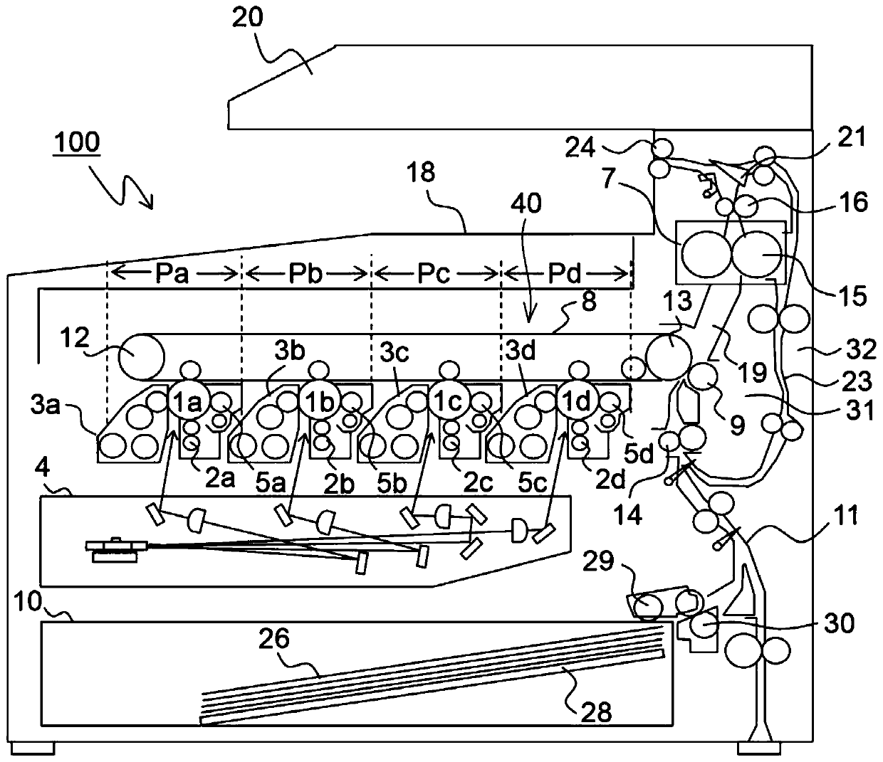 image forming device