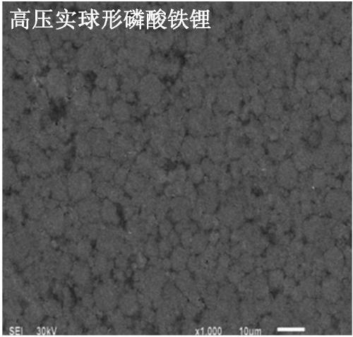 High-compaction spherical lithium iron phosphate, preparation method and lithium ion battery containing high-compaction spherical lithium iron phosphate