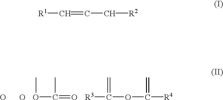 Sizing dispersion